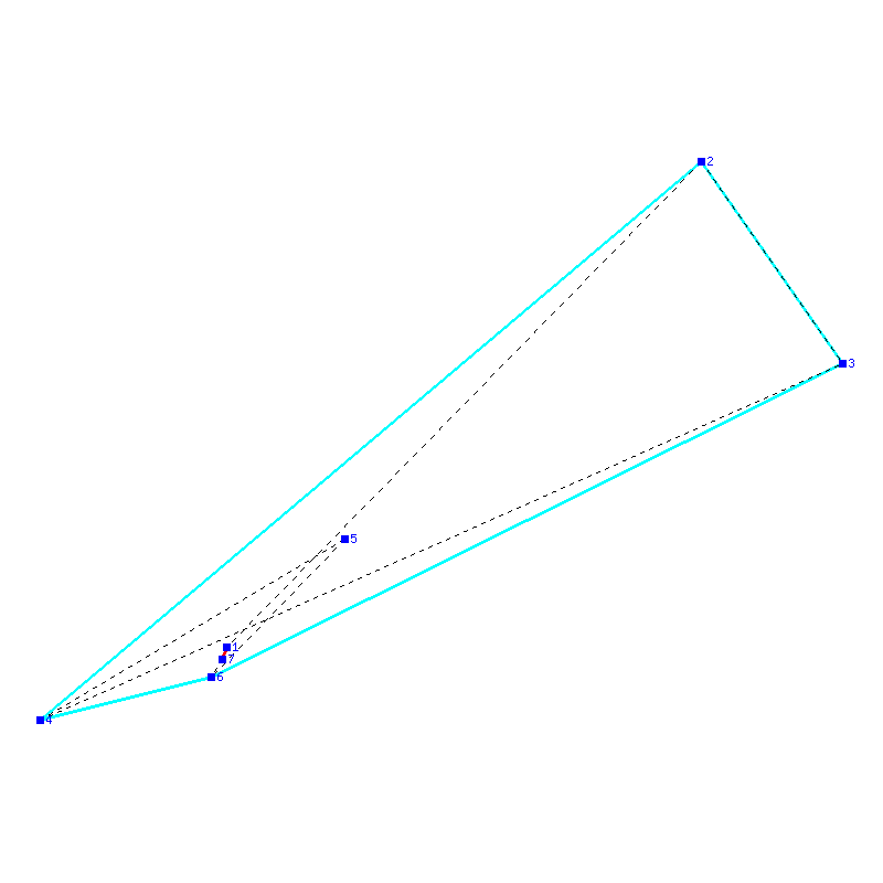 Flugauswertung